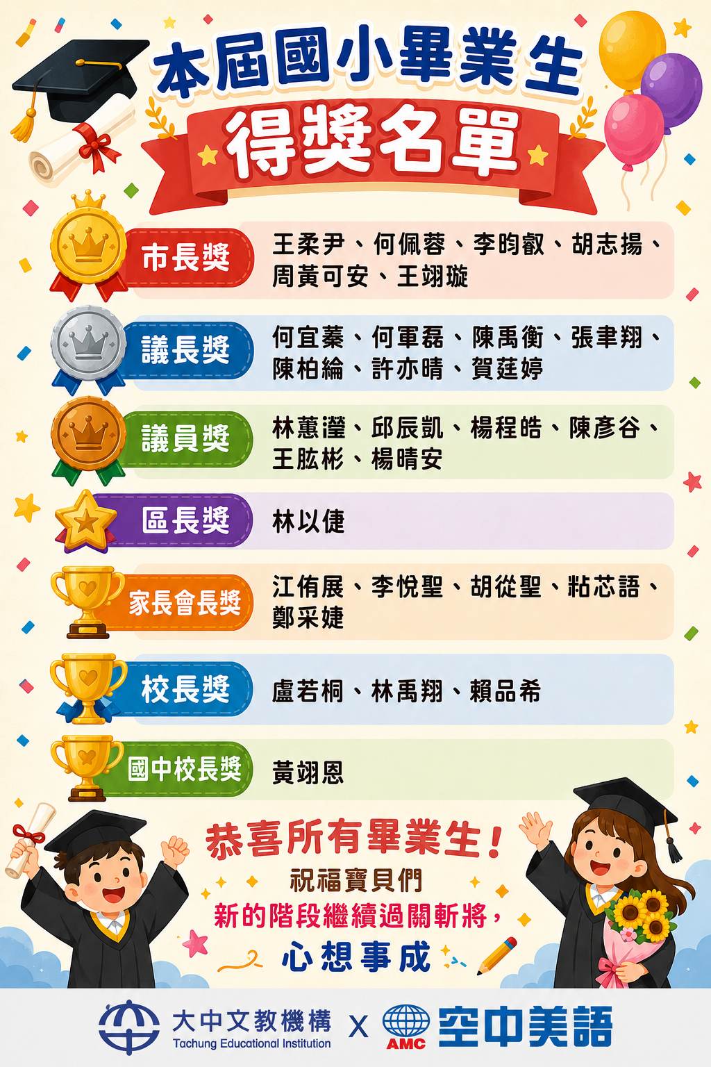 國中部課程