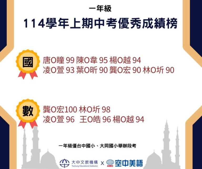 🎉📚 期中考亮眼成績出爐！恭喜每一位努力的大中寶貝！ 📚🎉