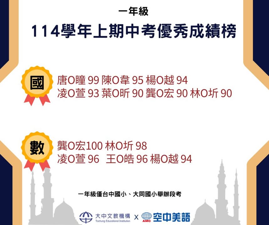 🎉📚 期中考亮眼成績出爐！恭喜每一位努力的大中寶貝！ 📚🎉